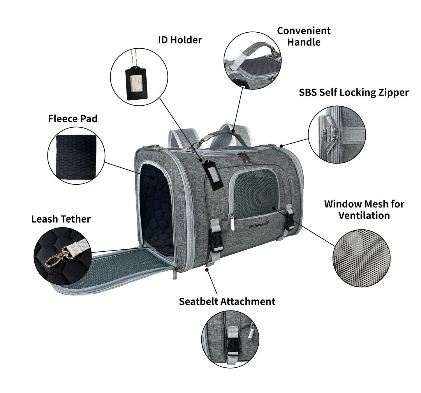Mr. Peanut's Monterey Series Backpack Pet Carrier - Newly Updated Model Now Available