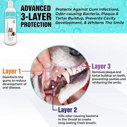 Magic Mouthwash™ For Dogs