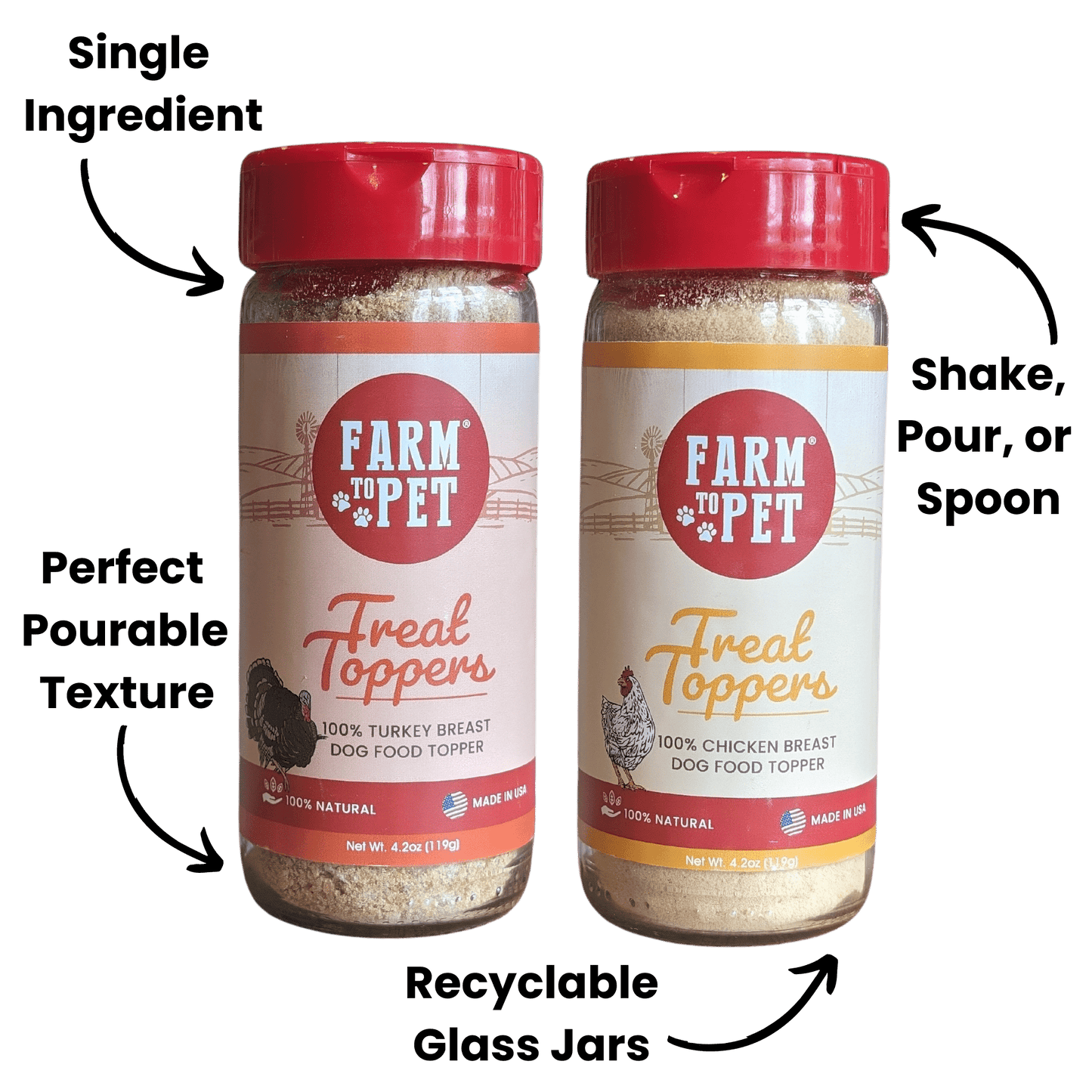 Chicken & Turkey Dog Food Topper Bundle