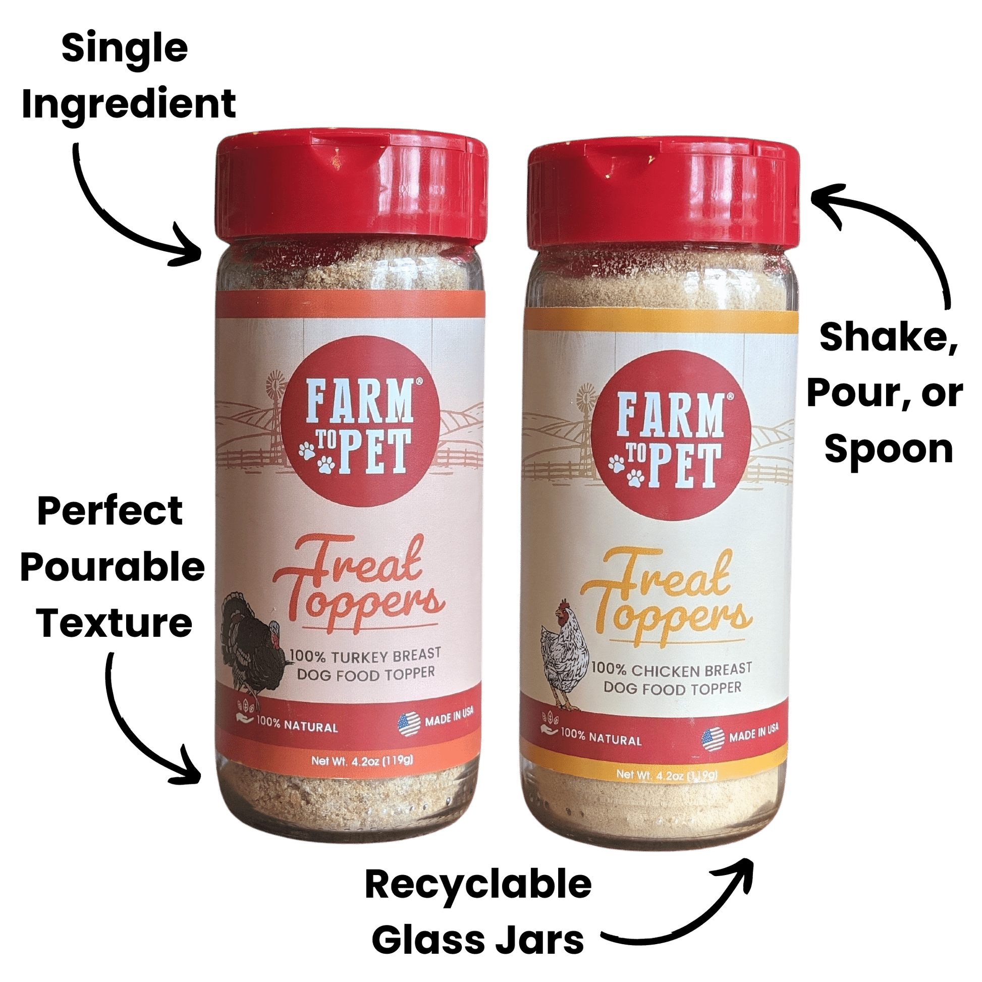 Chicken & Turkey Dog Food Topper Bundle