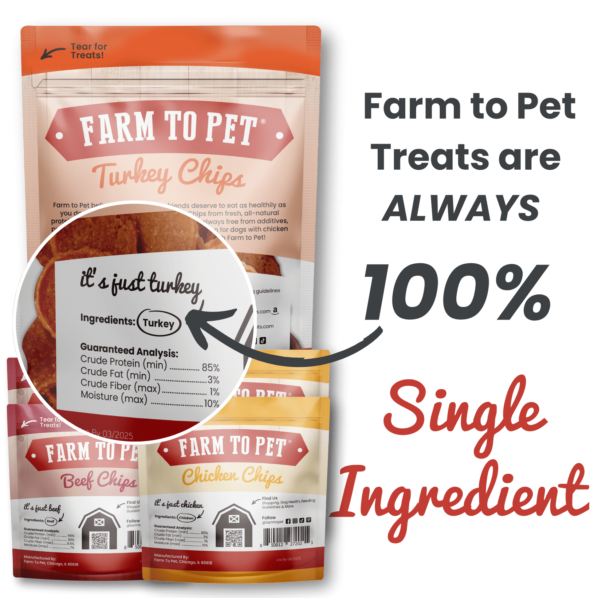Puppy Packs 'N Snacks Dog Treat Starter