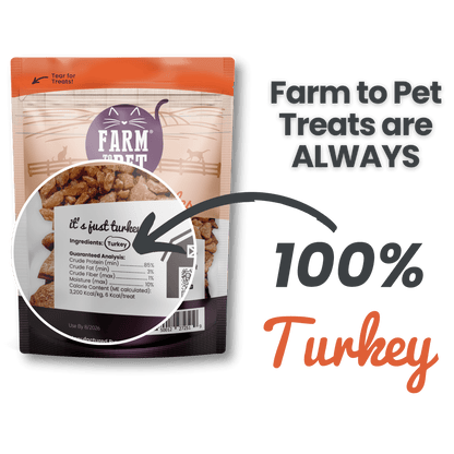 Turkey Crumbles for Cats